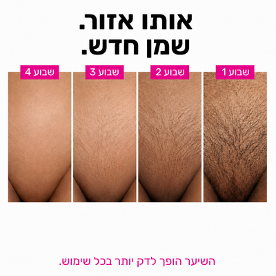 שמן סיירוס של איה