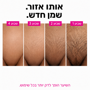שמן סיירוס של איה