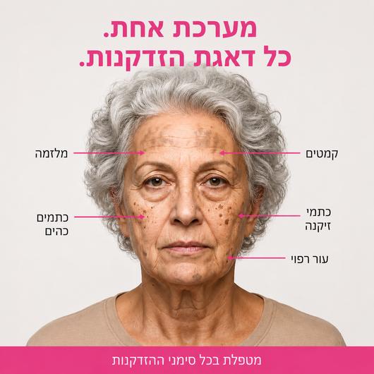 מערכת המיקרונידלינג