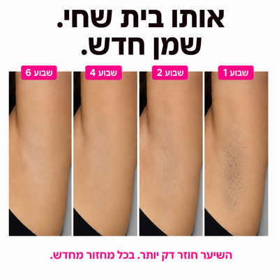 שמן סיירוס של איה
