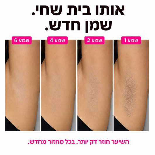 שמן סיירוס של איה